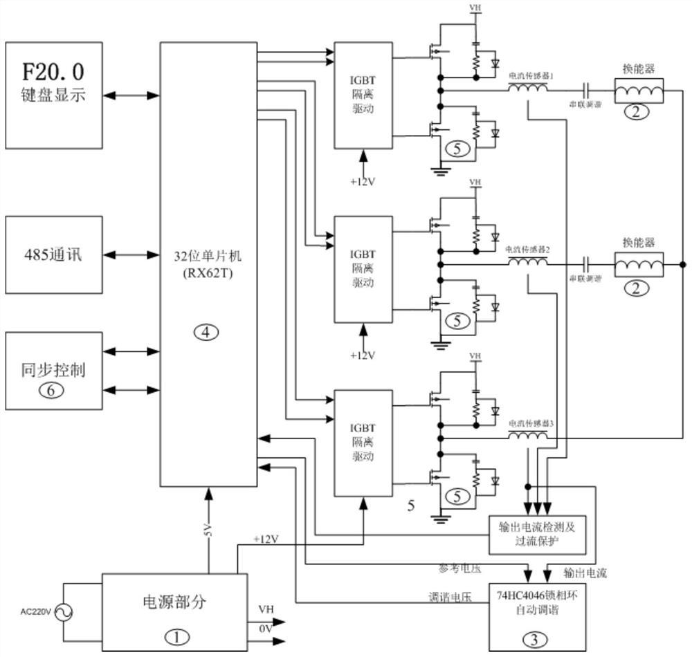 一种超声波除垢阻垢方法