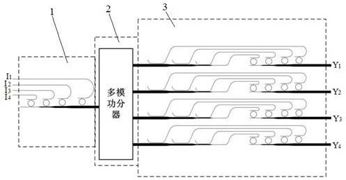 一种基于模式复用的光学矩阵向量乘法器