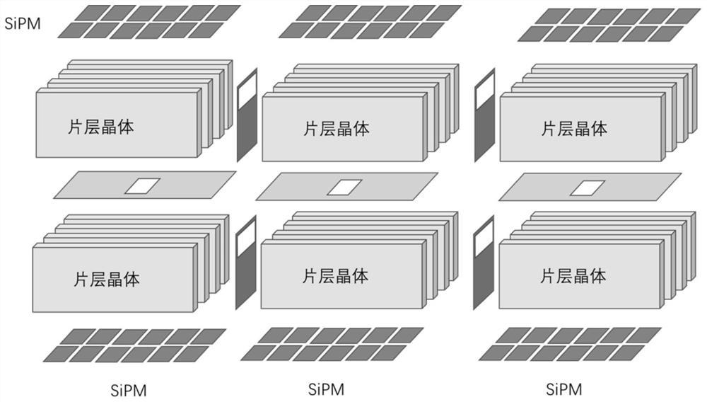 一种基于片层晶体阵列的高能光子检测装置