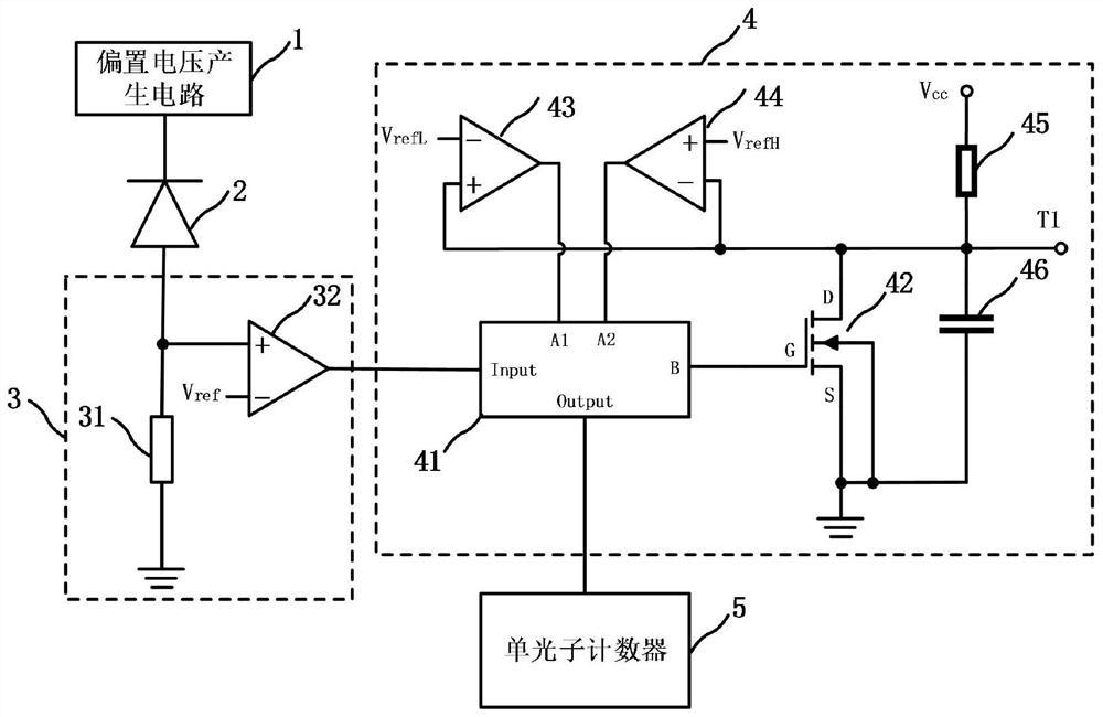 一种具有后脉冲校正功能的单光子探测系统