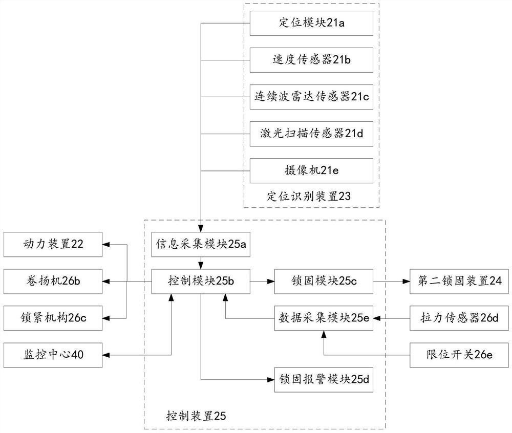 一种智能驳船系统