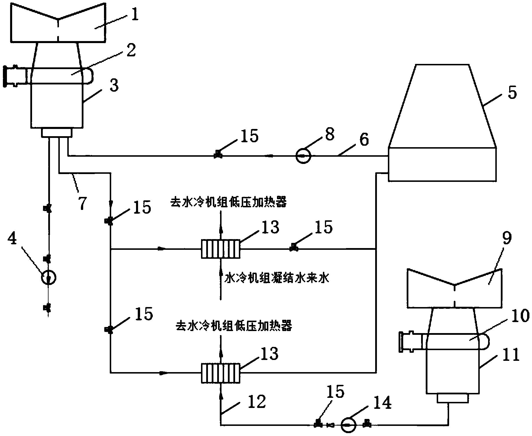 基于间接空冷机组的尖峰冷却系统