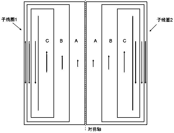 一种用于控制中子自旋的翻转线圈