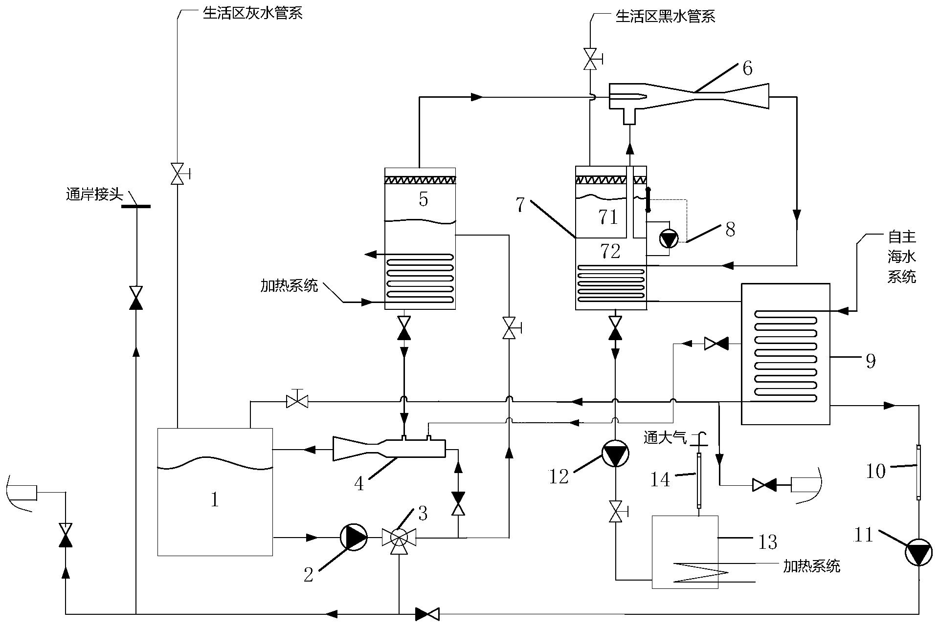 一种船舶生活污水浓缩处理系统