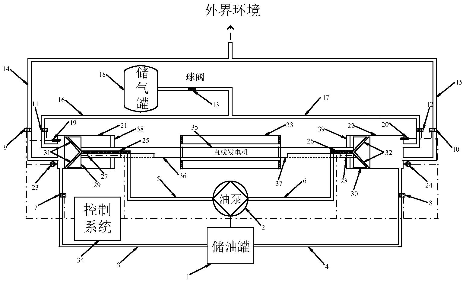 一种自由活塞直线发电机的油压润滑、密封系统