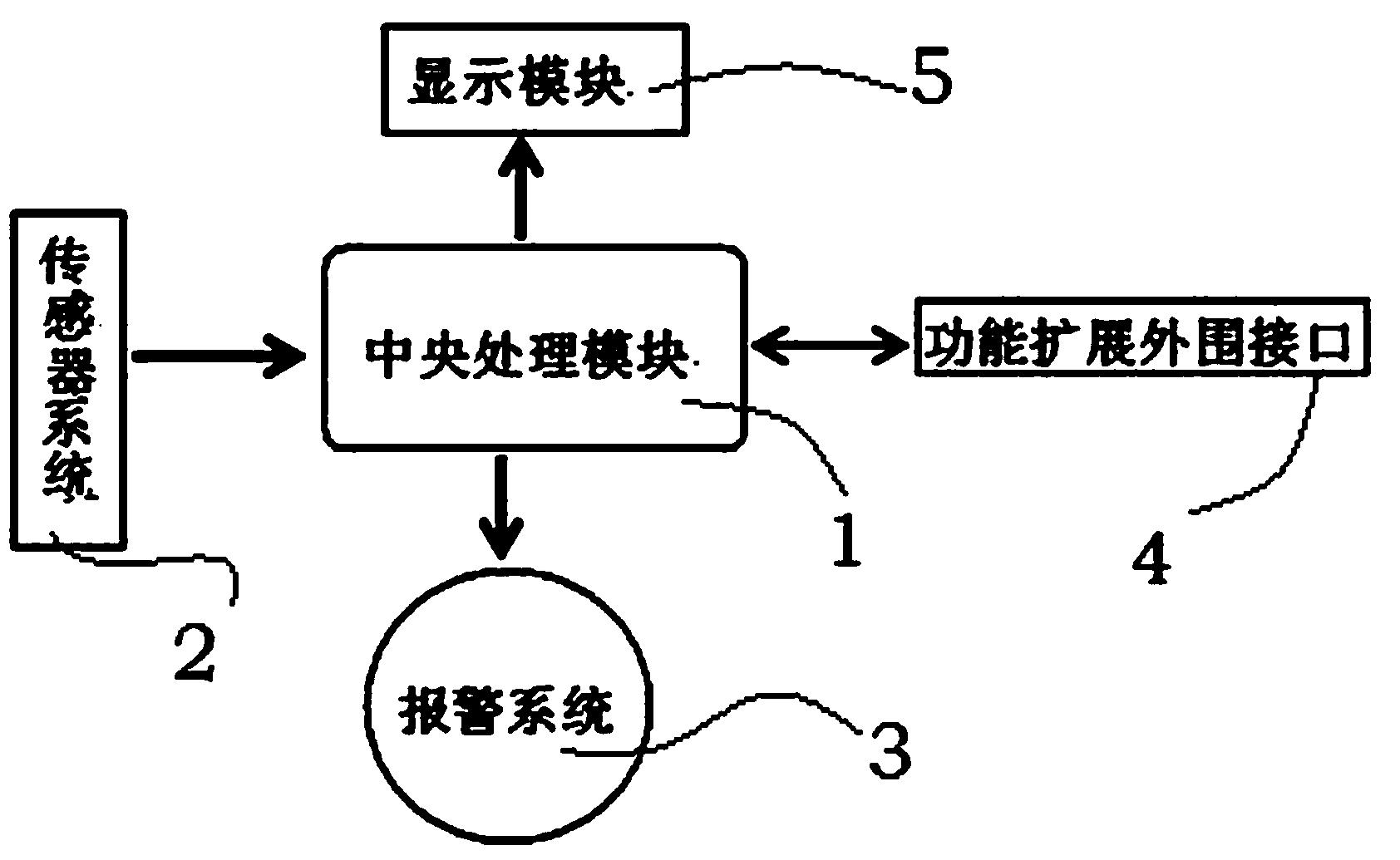 一种基于环境因素的印制电路板防短路预警保护装置