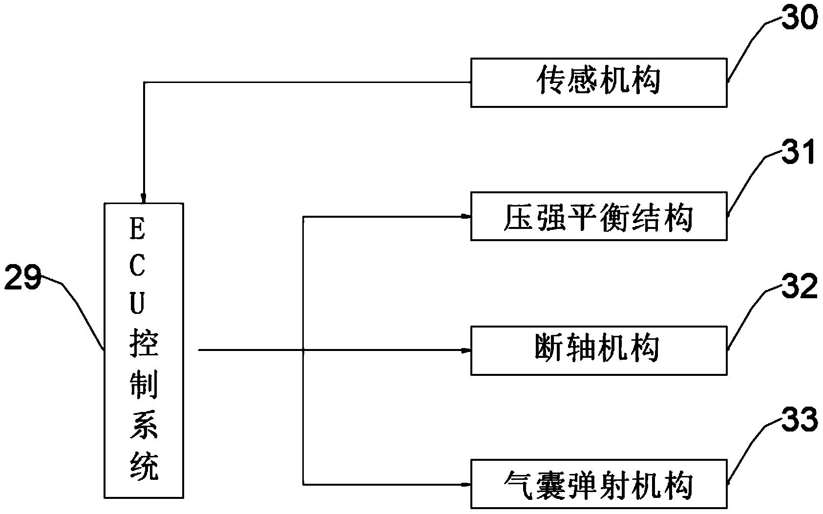 一种家用轿车汽车落水逃生车门系统