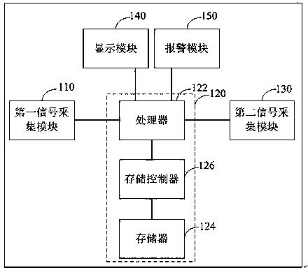 一种拆垛机连续拆垛监测系统