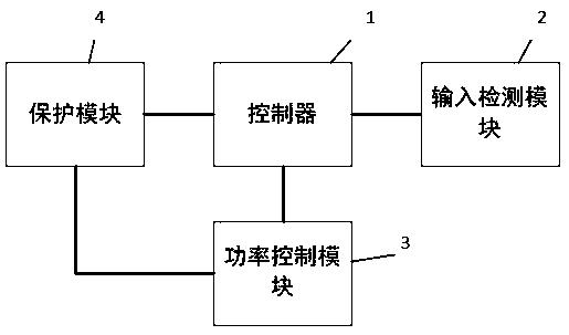 一种恒压直流负载