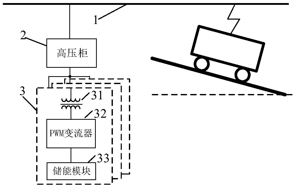 一种用于电气化铁路困难线路的能量协调系统