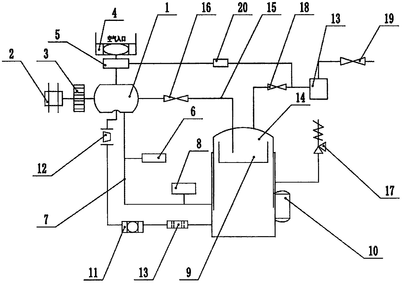 一种煤矿矿用空压机安全监控系统