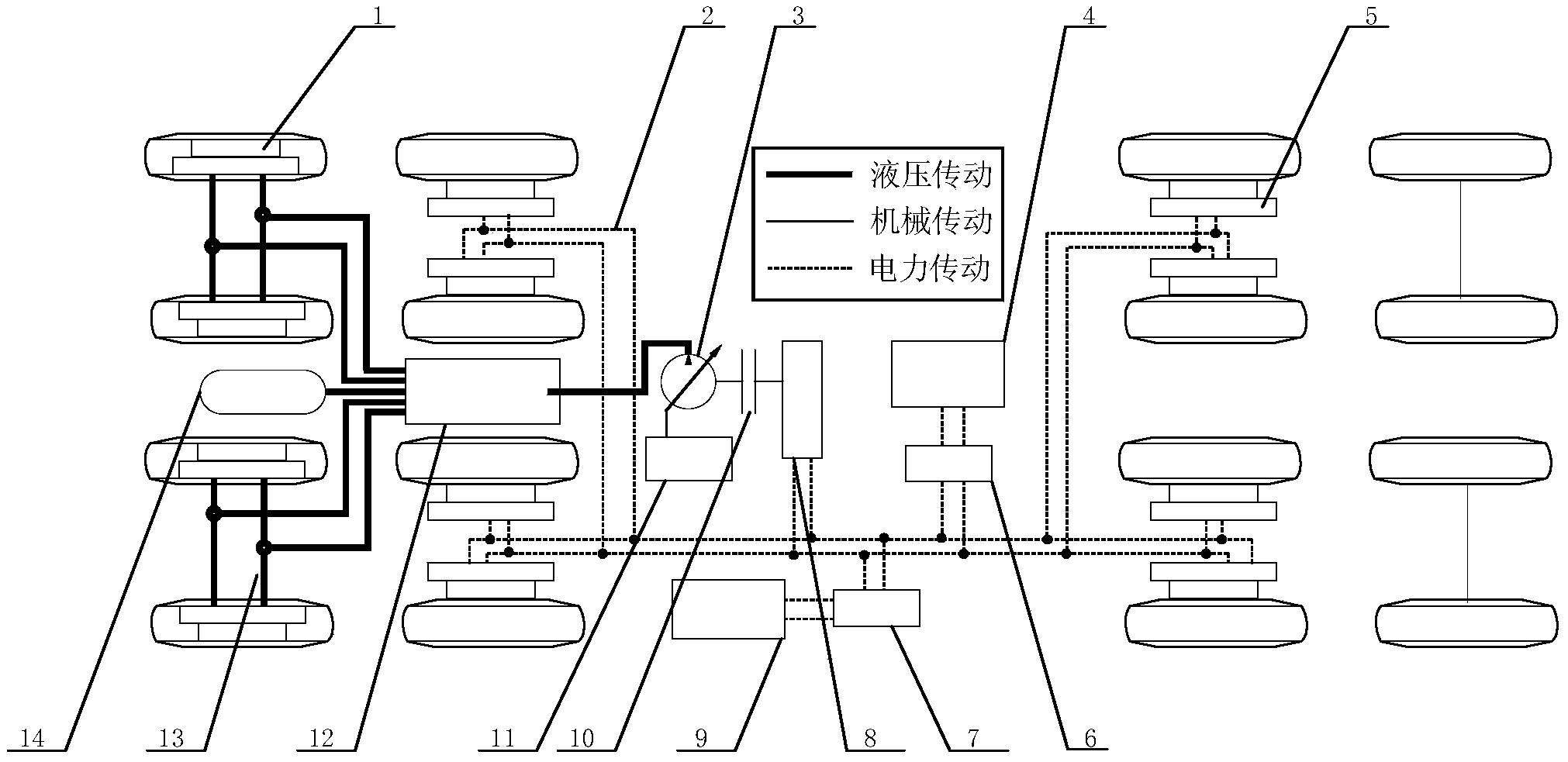 一种混合动力框架车分布式驱动系统