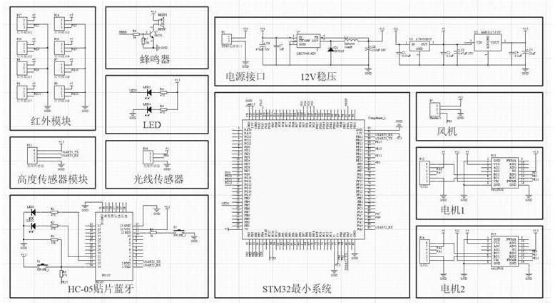 一种基于STM32单片机的家用智能窗户清洁机器人