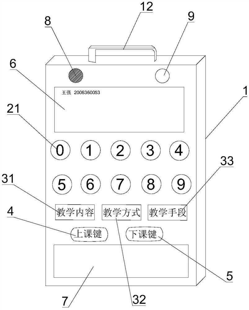 课程教学质量评价与监控设备