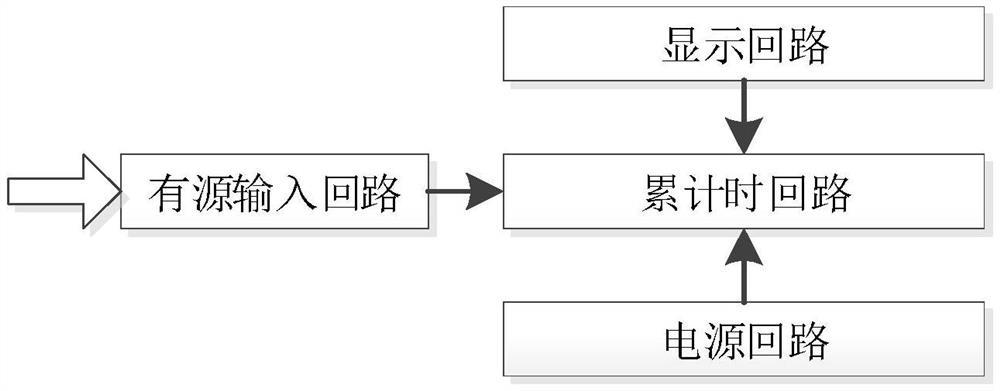 一种小型6位显示有源型电子式累加计时器