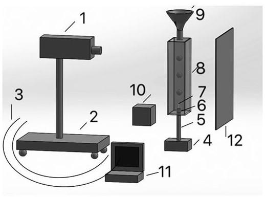 一种观测浮选过程中气泡运动的实验体系