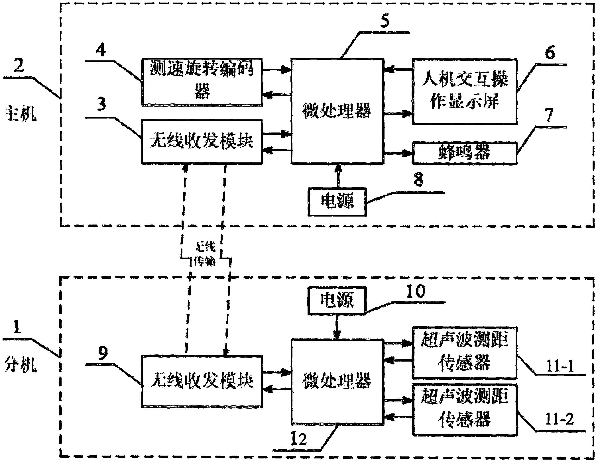 一种测量电梯轿厢和井道壁距离的装置