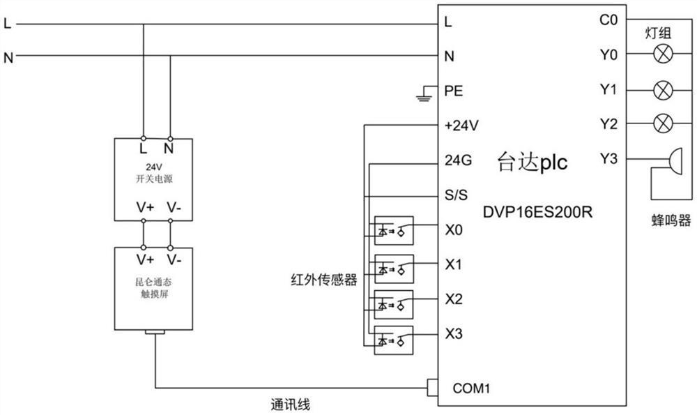 一种身高段位实时检测系统