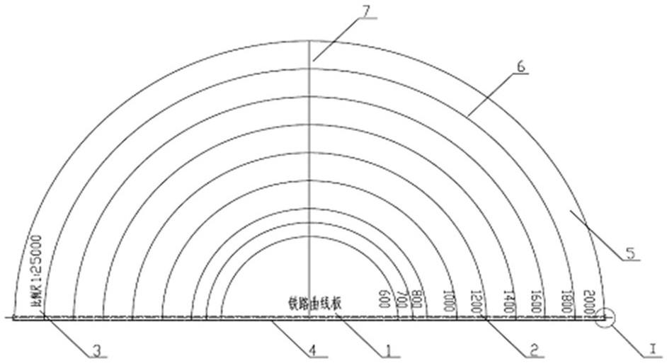 一种铁路设计选线用曲线板