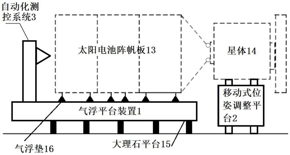 太阳帆板展开试验系统及其操作方法