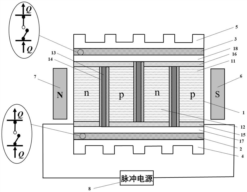 基于热开关的热电制冷和磁卡制冷的复合制冷器件及方法