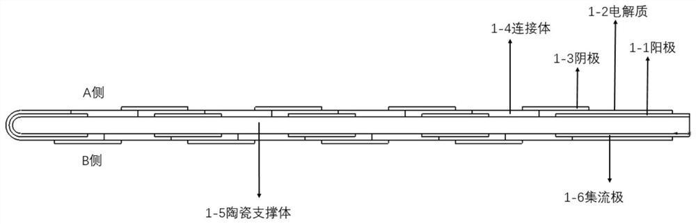 一端自密封陶瓷扁管支撑型电池/电解池及电池堆结构