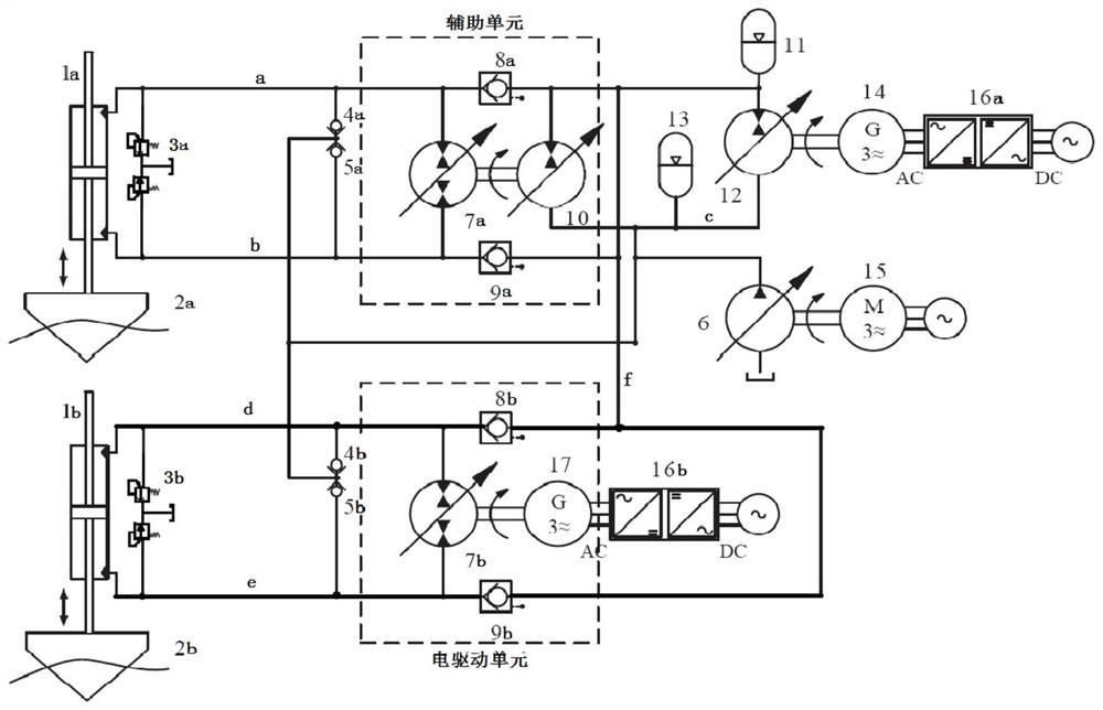 一种波浪能转换器的控制系统