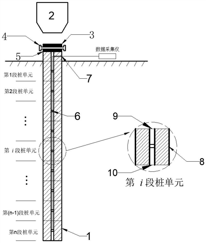 一种基于离散桩单元的单桩竖向极限承载力动态测试方法