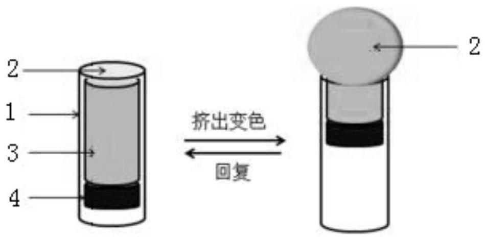 一种机械膨胀变色机理装置的制备方法