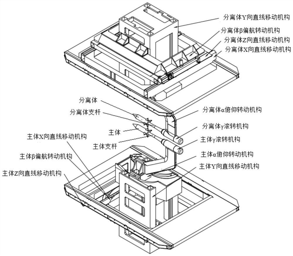 连续在轨联动轨迹捕获实验的非解耦运动分配方法