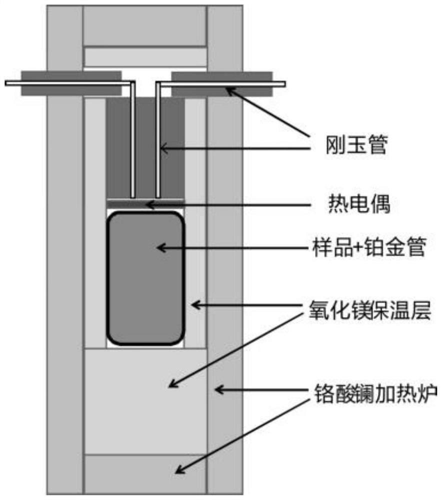 一种新型六方结构BaWO及其制备方法