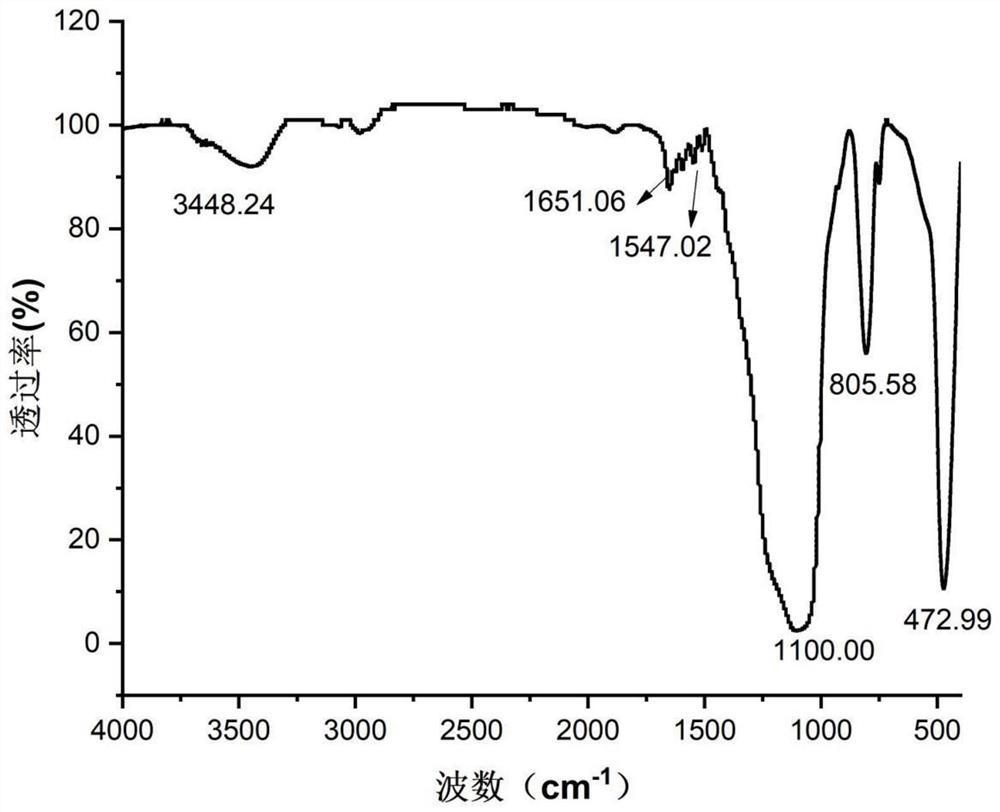 一种(R)-BIONL衍生物CSP填料及制备方法和应用