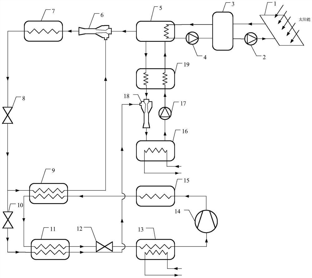 一种太阳能吸收引射复合跨临界CO2制冷系统