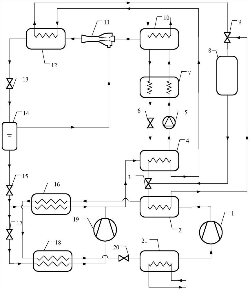 吸收压缩引射复合梯级过冷跨临界CO2冷热联供系统
