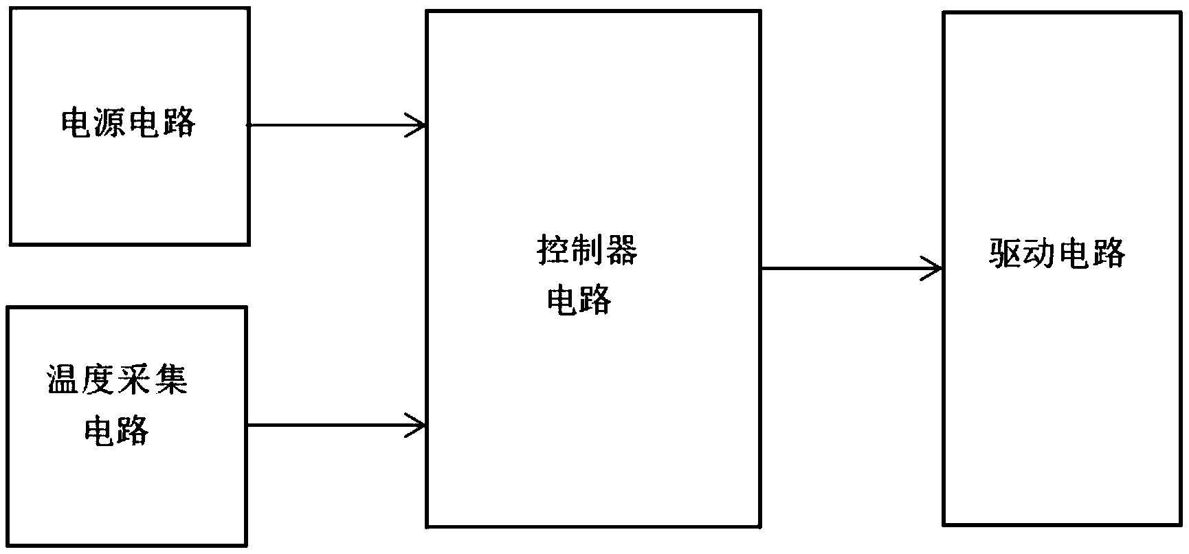 一种温控双路驱动电路