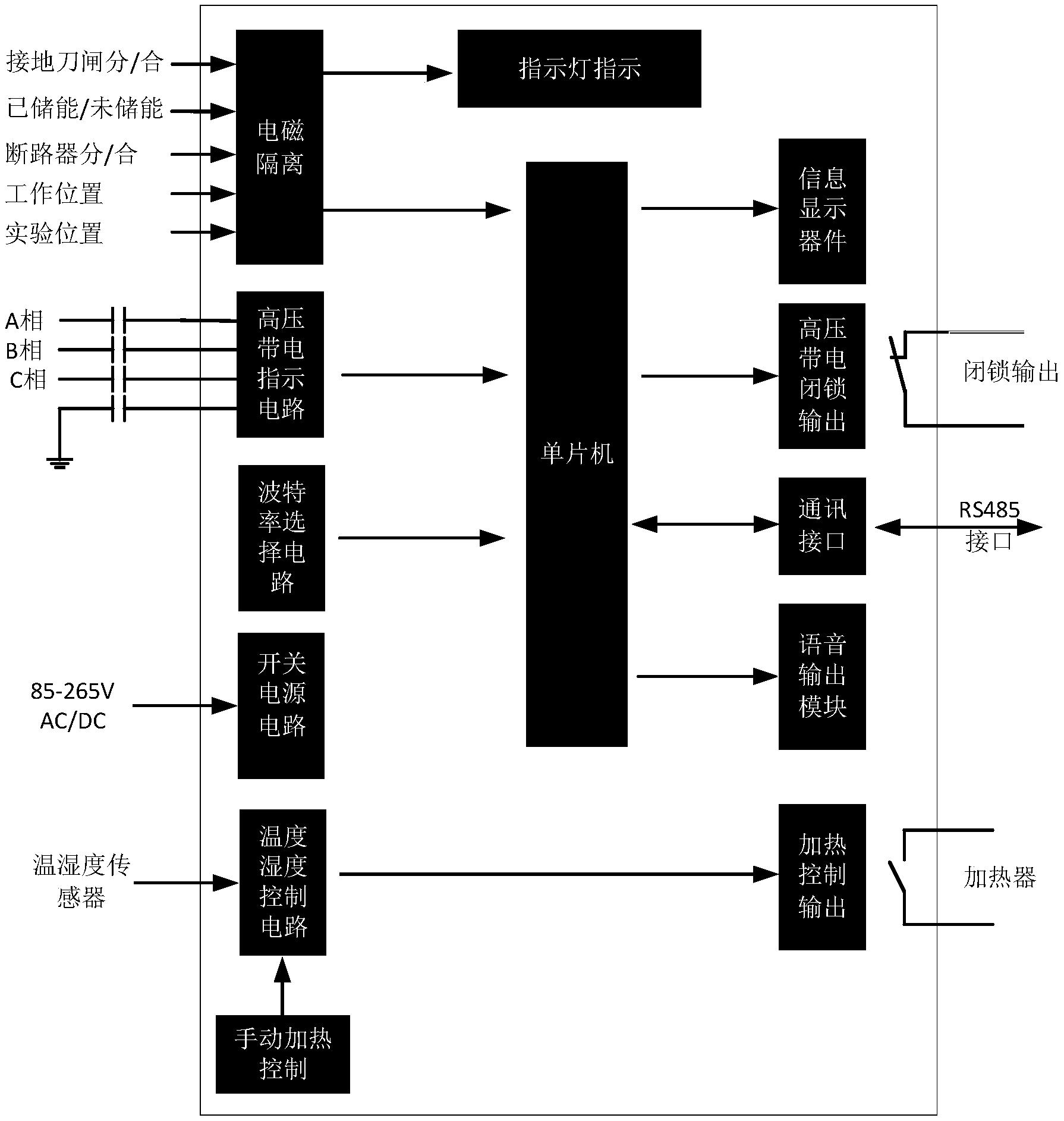 一种新型的电力开关柜用状态显示器