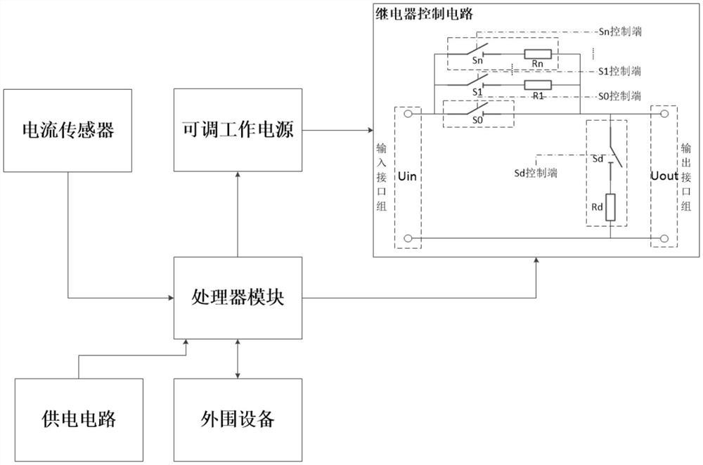 一种继电器控制电路及电容器放电线圈直流电阻测试设备