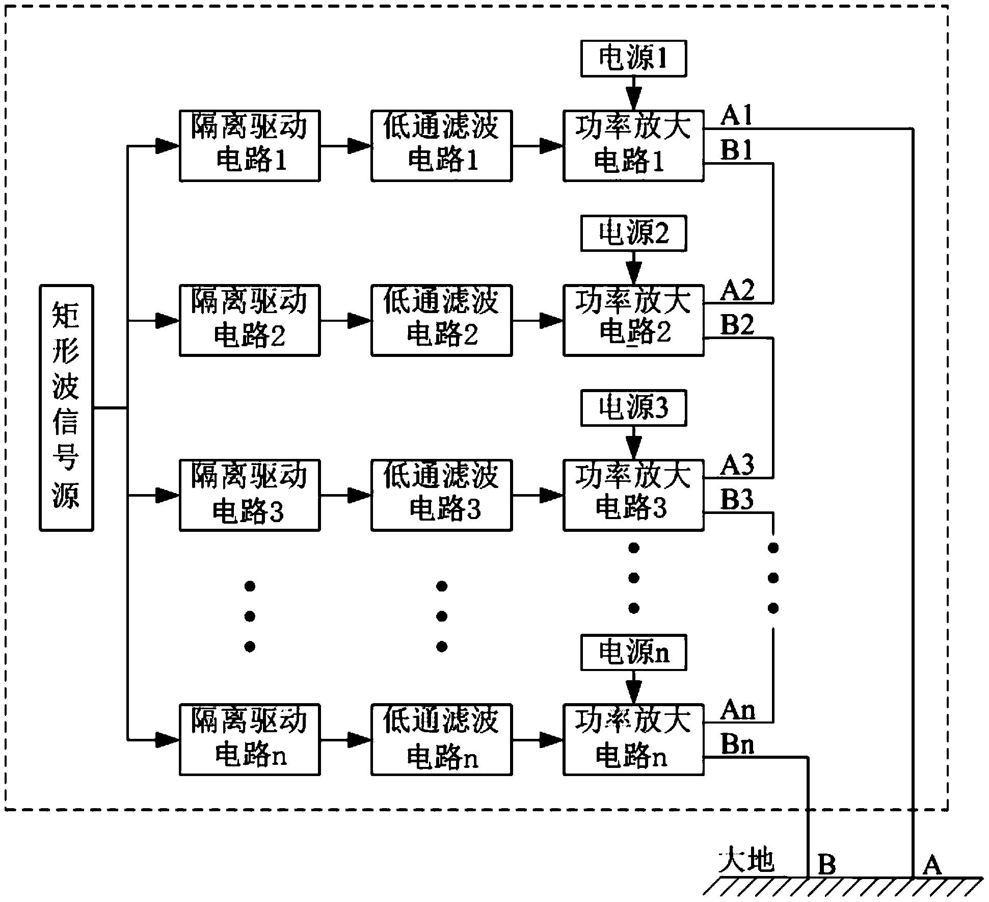 一种压制电磁耦合干扰的电法勘探信号发送装置