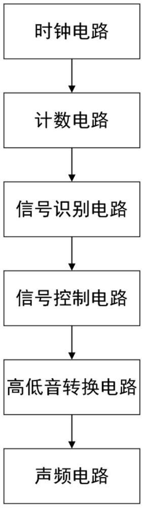 一种报时电路及时钟