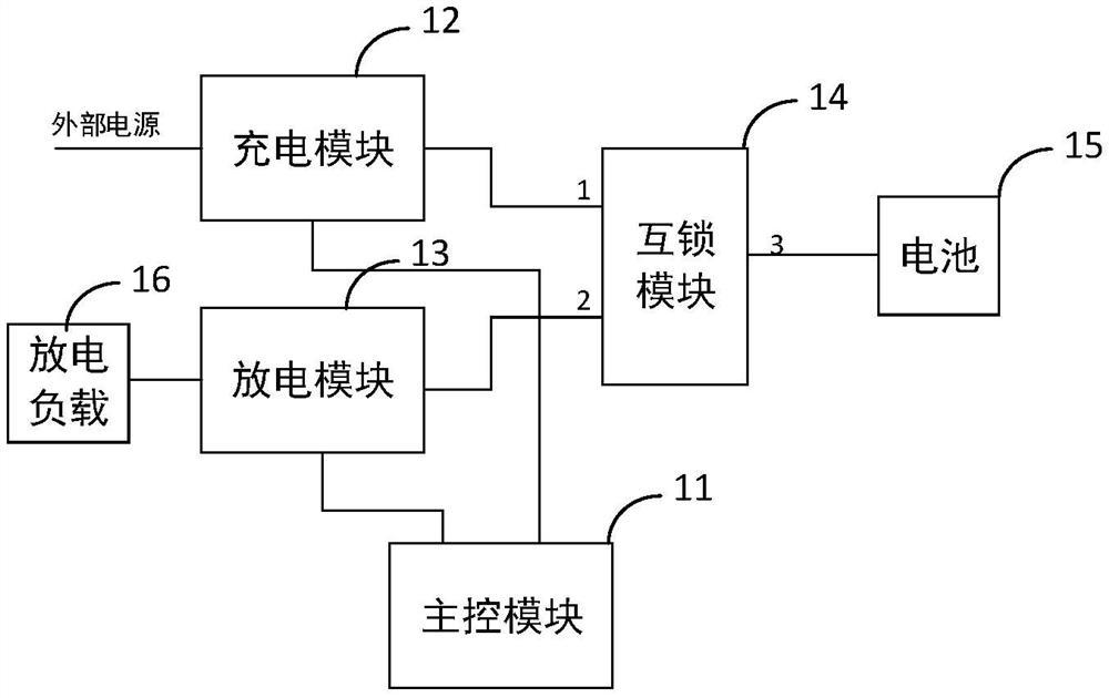 充放电电路及电磁枪