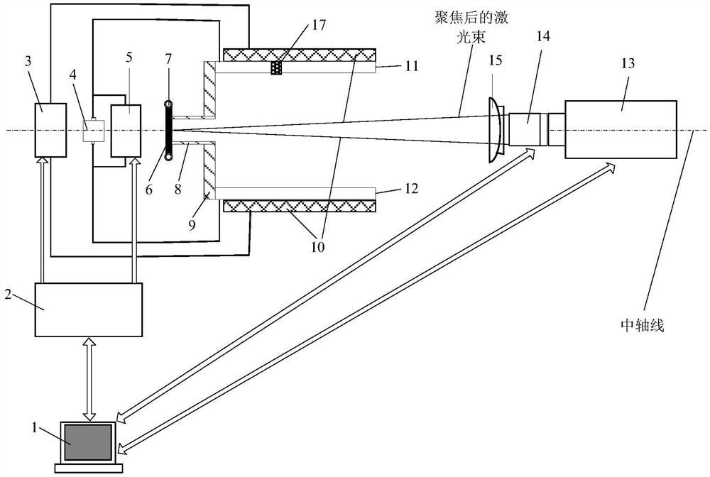 平行分段阳极式激光-电磁场耦合推力器及电磁加速电极