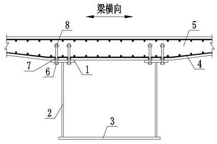 一种钢-混凝土连续组合梁桥负弯矩区用结构