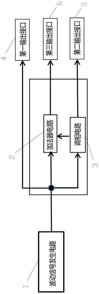 一种波动叠加演示仪