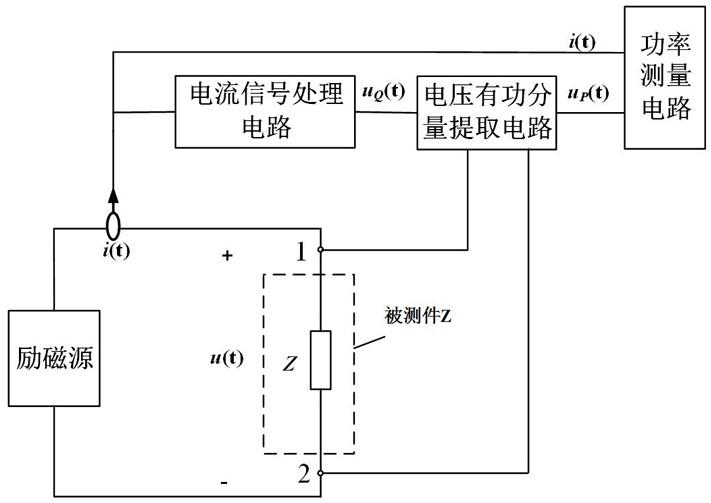 一种高频功率测量装置