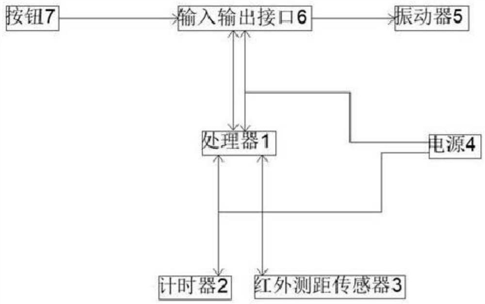 一种可提醒护眼多功能眼镜