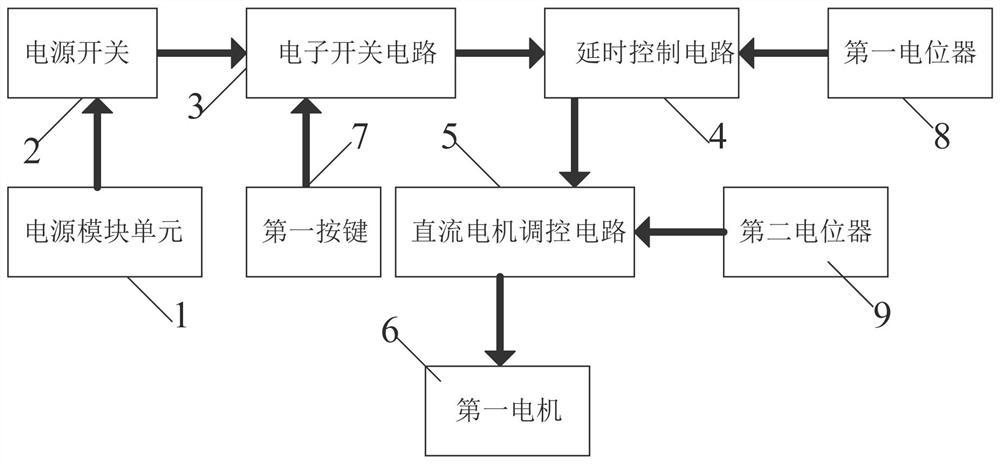 一种血常检测血液摇晃装置控制电路