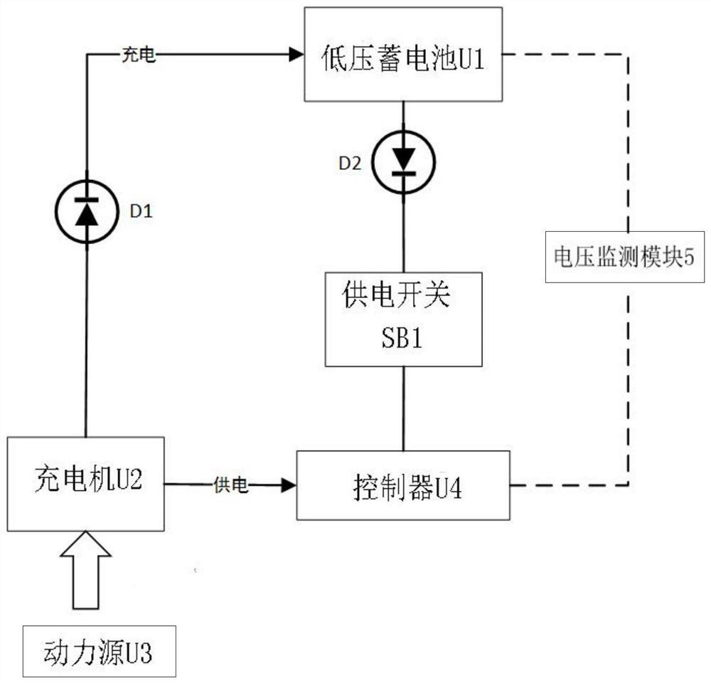 一种轨道工程车低压配电控制电路