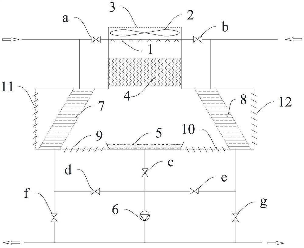 一种宽温区负压露点蒸发冷却塔