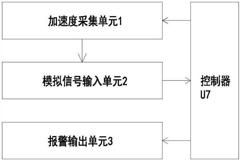 一种地震预警测试装置