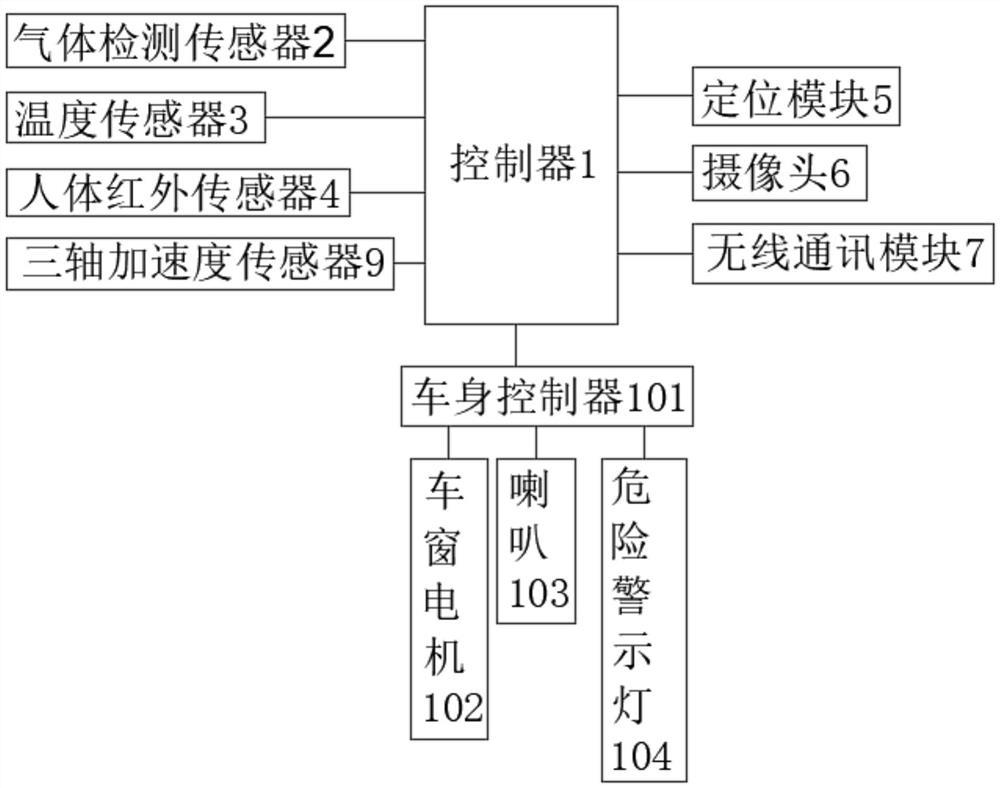 一种车内滞留儿童检测装置